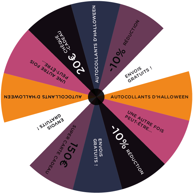 Circulo de la ruleta